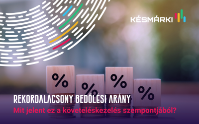 Rekordalacsony bedőlési arány – mit jelent ez a követeléskezelés szempontjából?